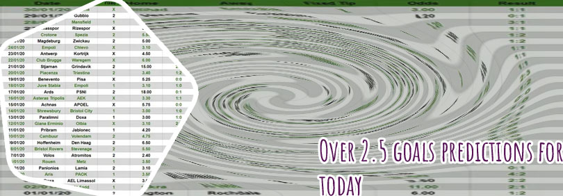 Fixed correct score today