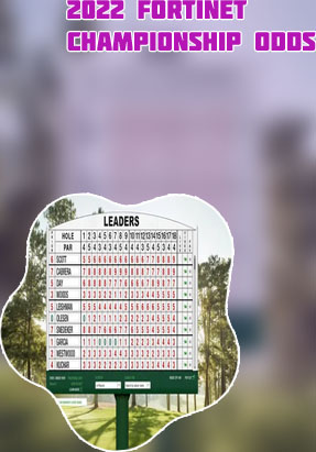Pga fortinet leaderboard