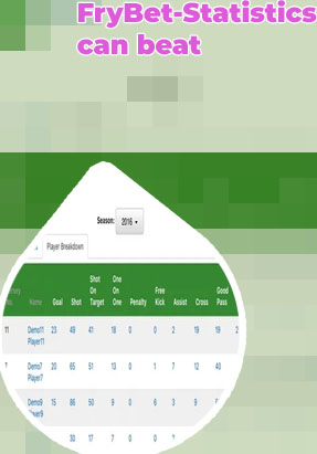 Soccer stats and tips